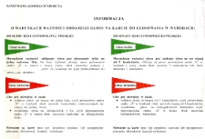 Informacja o warunkach ważności oddanego głosu na karcie do głosowania w wyborach