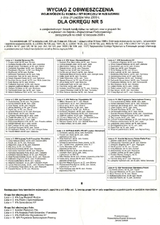 Wyciąg z obwieszczenia Wojew&oacute;dzkiej Komisji Wyborczej w Rzeszowie z dnia 24 października 2006 r. dla okręgu nr 5