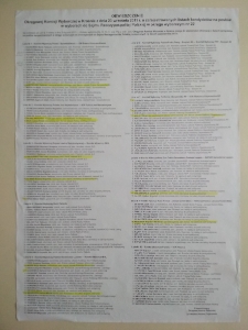 Obwieszczenie Okręgowej Komisji Wyborczej w Krośnie z dnia 23 września 2011 r. o zarejestrowanych listach kandydat&oacute;w na posł&oacute;w w wyborach do Sejmu Rzeczypospolitej Polskiej w okręgu wyborczym nr 22